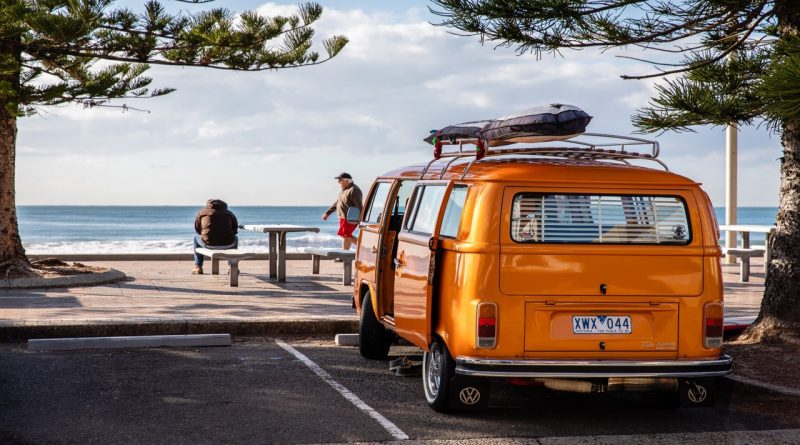 TOP TRAVELING COMPANIES IN THE WORLD