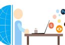 TOP WEBSITE DEVELOPMENT/WEB TECHNOLOGIES COMPANIES