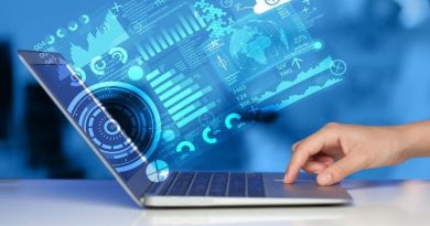 Top Business Intelligence Software Companies in the World