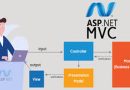 Best Way To Create ASP.NET MVC Application